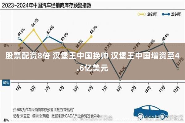 股票配资8倍 汉堡王中国换帅 汉堡王中国增资至4.6亿美元