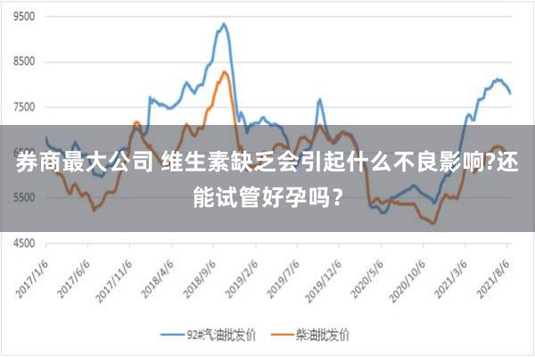 券商最大公司 维生素缺乏会引起什么不良影响?还能试管好孕吗？