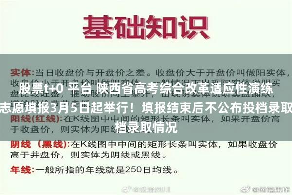 股票t+0 平台 陕西省高考综合改革适应性演练模拟志愿填报3月5日起举行！填报结束后不公布投档录取情况
