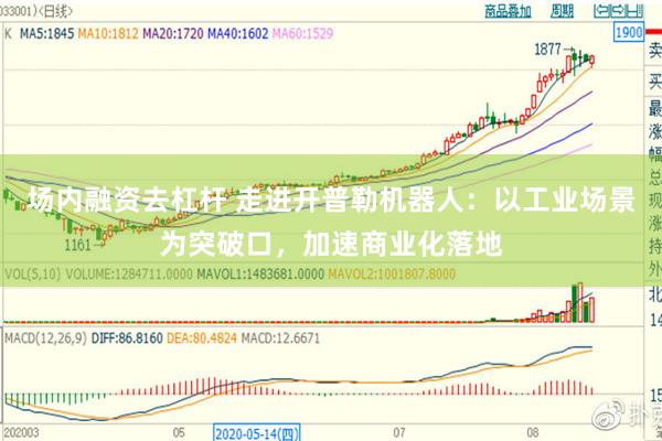 场内融资去杠杆 走进开普勒机器人：以工业场景为突破口，加速商业化落地