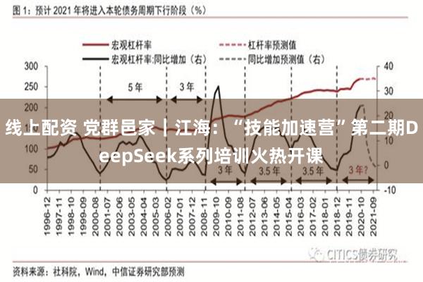 线上配资 党群邑家｜江海：“技能加速营”第二期DeepSeek系列培训火热开课