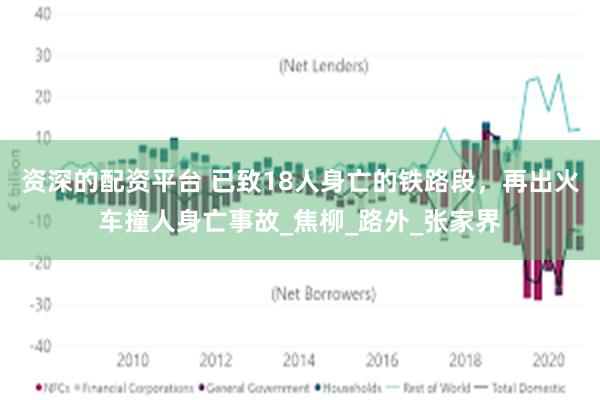 资深的配资平台 已致18人身亡的铁路段，再出火车撞人身亡事故_焦柳_路外_张家界