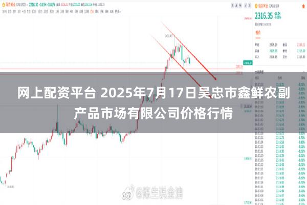 网上配资平台 2025年7月17日吴忠市鑫鲜农副产品市场有限公司价格行情