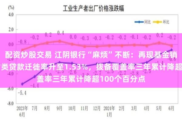 配资炒股交易 江阴银行“麻烦”不断：再现基金销售违规，正常类贷款迁徙率升至1.53%，拨备覆盖率三年累计降超100个百分点