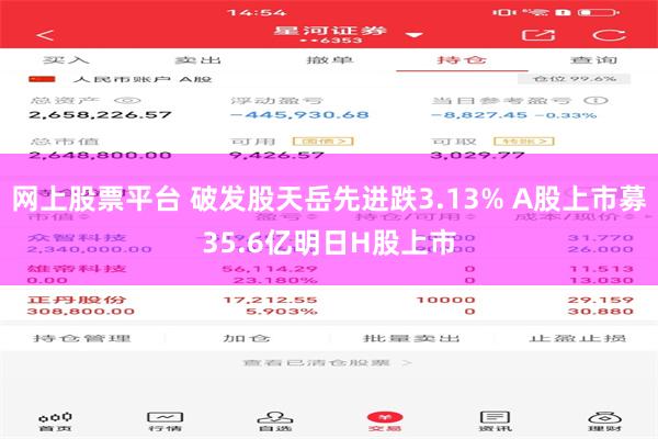 网上股票平台 破发股天岳先进跌3.13% A股上市募35.6亿明日H股上市