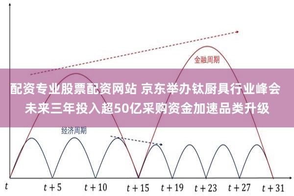 配资专业股票配资网站 京东举办钛厨具行业峰会 未来三年投入超50亿采购资金加速品类升级